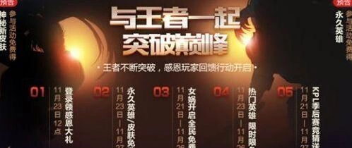 王者荣耀2017感恩节英雄 苏烈获取攻略技巧