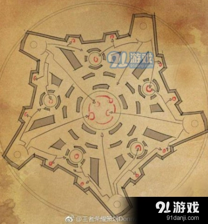 王者荣耀五军之战完美攻略