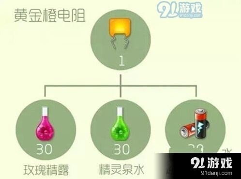 球球大作战黄金橙电阻获取全攻略