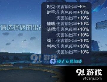 王者荣耀五军对决专属玩法规则一览