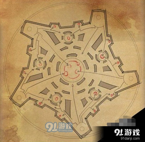 王者荣耀五军对决新玩法攻略全解