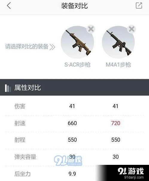 荒野行动S-ACR与M4A1谁更值得用