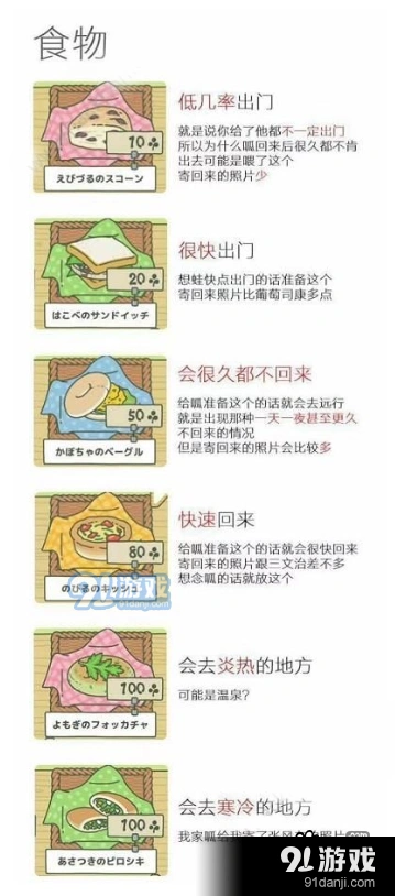 旅行青蛙食物放置方法教程