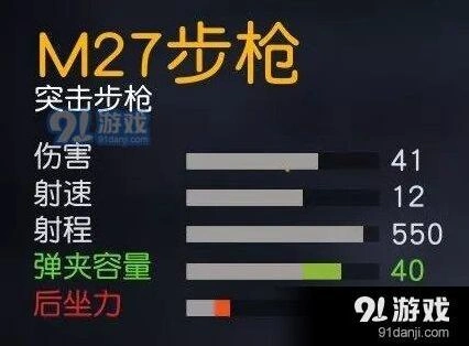 荒野行动M27和M4A1哪个更好用