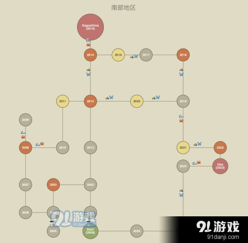 旅行青蛙旅行路线查看方法详解