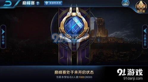 王者荣耀巅峰赛怎么玩 巅峰赛入门技巧