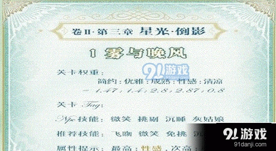 奇迹暖暖第二卷3-1高分攻略搭配技巧