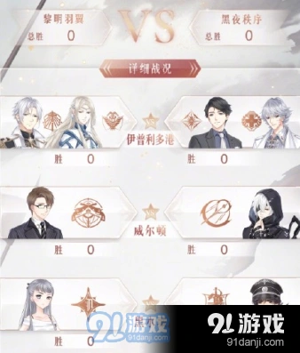 奇迹暖暖第三期阵营战搭配高分技巧
