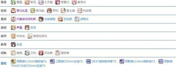碧蓝航线11-4图全攻略详解