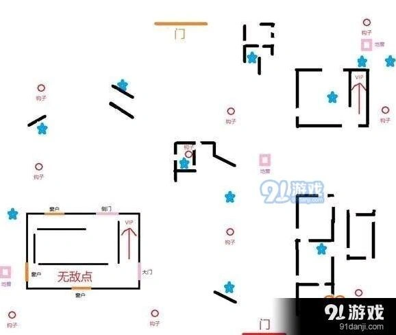第五人格军工厂求生者转点攻略