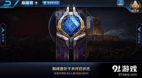 王者荣耀巅峰赛参加条件攻略