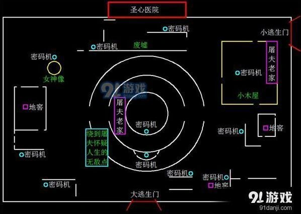 第五人格地窖刷新位置全教程