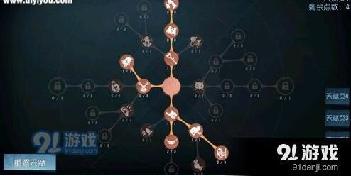 第五人格蜘蛛天赋加点速成攻略