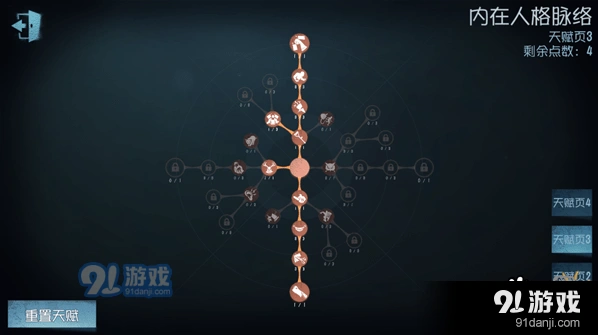 第五人格小丑天赋加点完整攻略