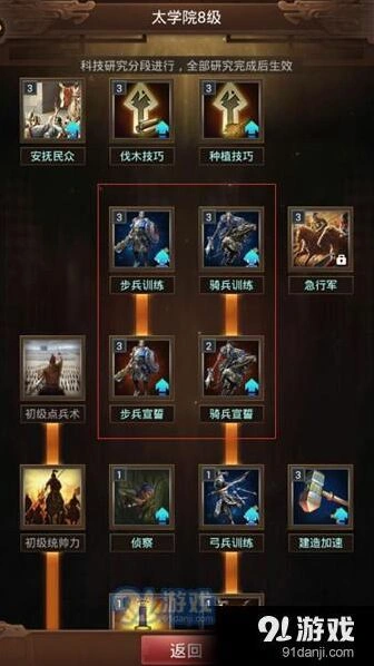 《逐鹿》科技升级技巧完整版
