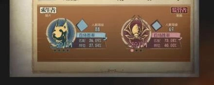 第五人格排位蹭分技巧全解