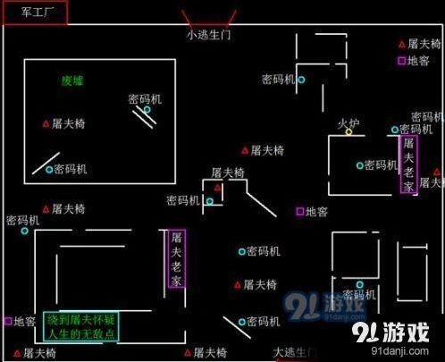 第五人格地图平面图高效攻略