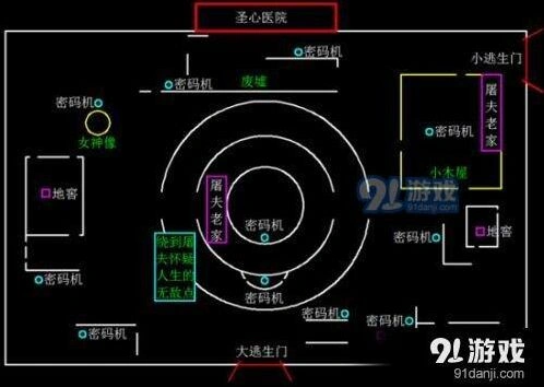 第五人格圣心医院密码机位置流程