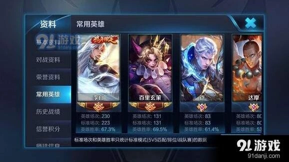 王者荣耀4月9日周免英雄全攻略