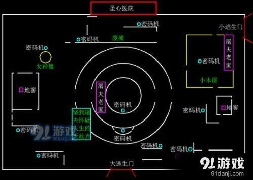 第五人格圣心医院地窖位置分享 小木屋刷新点
