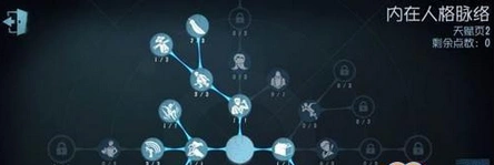 第五人格魔术师天赋加点详细攻略
