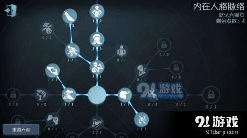第五人格园丁天赋加点配置