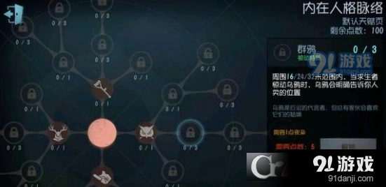 第五人格群鸦天赋加点完整攻略