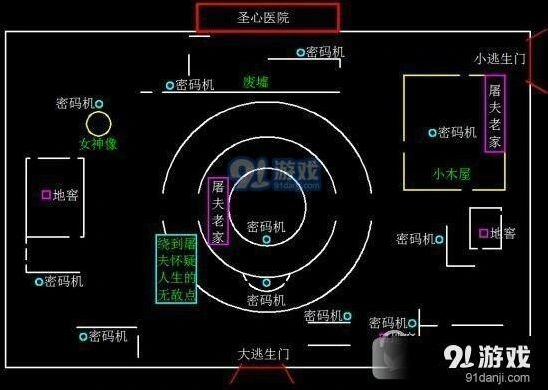 第五人格圣心医院地图电机位置教学