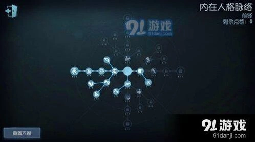 第五人格运动员天赋加点方法 勇敢线核心天赋