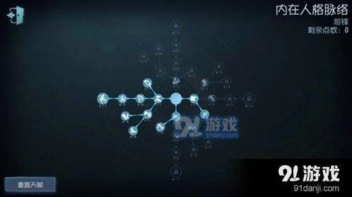 第五人格运动员天赋加点指南 勇敢线怼满就对了