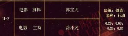 恋与制作人第十一章教学攻略
