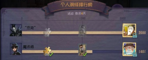 第五人格头像领取演绎值达到两千仍锁定