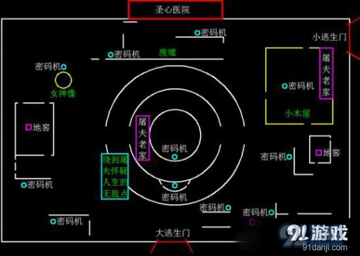 第五人格医院求生者甩监管者技巧