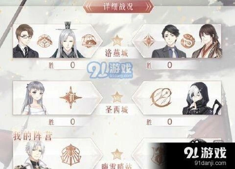 奇迹暖暖圣西城定制礼服高分技巧全攻略