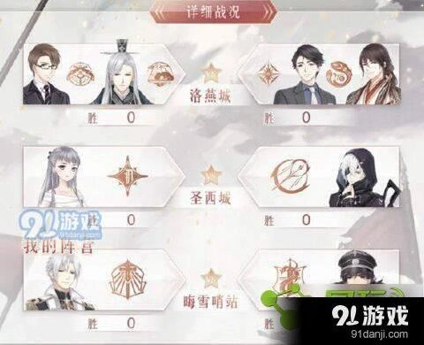 奇迹暖暖晦雪哨站路易尼德霍格高分攻略
