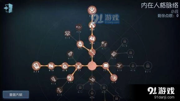 第五人格小丑天赋加点新手教程