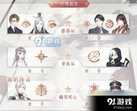 奇迹暖暖保暖服装高分搭配玩法指南