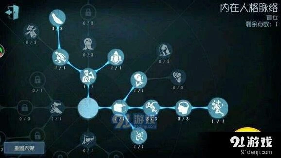 第五人格香水师天赋加点新手攻略