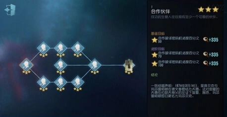 第五人格律师推演任务详细攻略