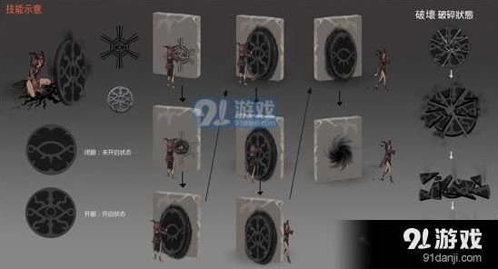 第五人格祭司实战技巧完整指南