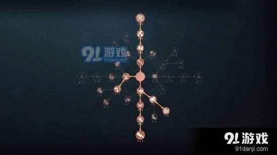 第五人格厂长传送使用指南