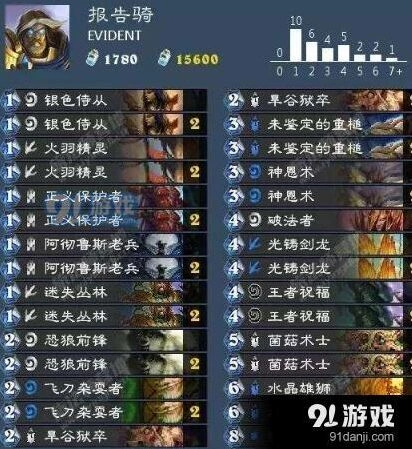 炉石传说平民报告骑卡组 让敌人感受绝望