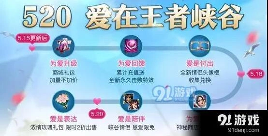 王者荣耀520情侣英雄完整名单