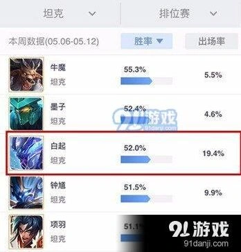 白起铭文搭配详细攻略分享