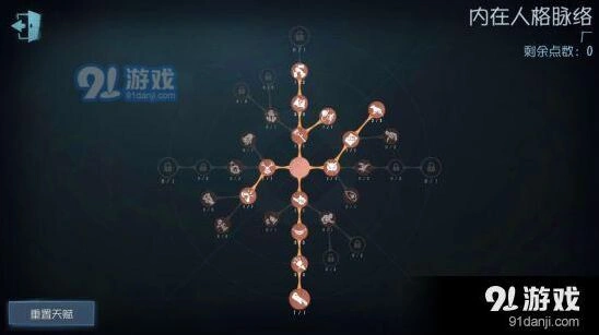 第五人格厂长守椅玩法攻略