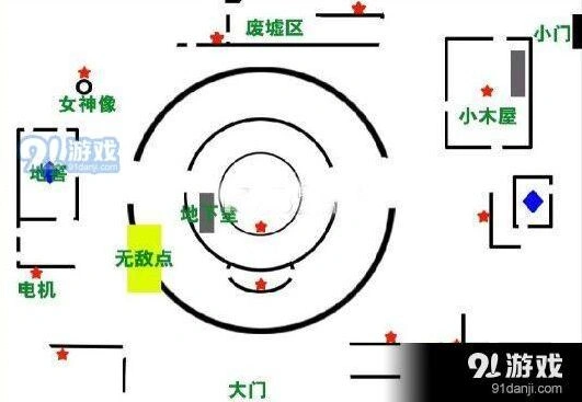 第五人格圣心医院密码机分布指南