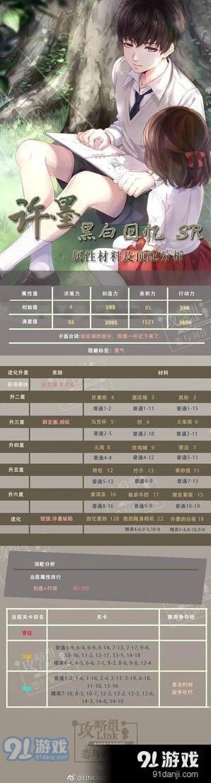 恋与制作人许墨黑白回忆SR属性材料实战作用解析