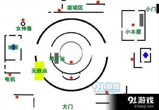 第五人格圣心医院求生者刷机指南