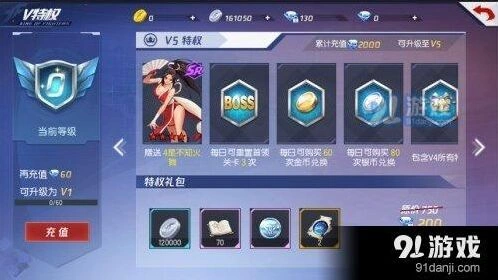命运PVP强势角色分析