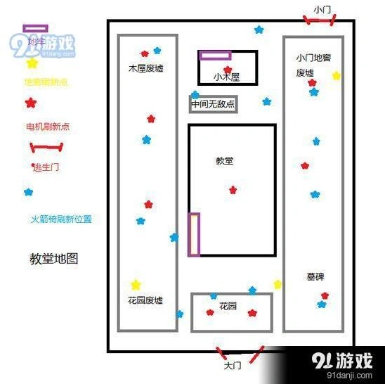 第五人格红教堂电机位置技巧教学